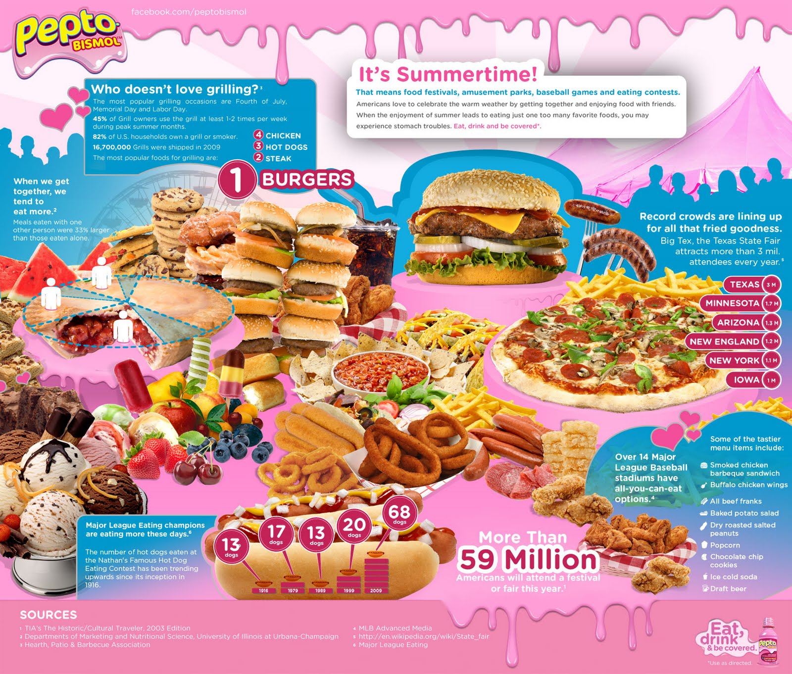 4 the LUV of SaNiTy: Pepto-Bismol Prize Pack giveaway.....