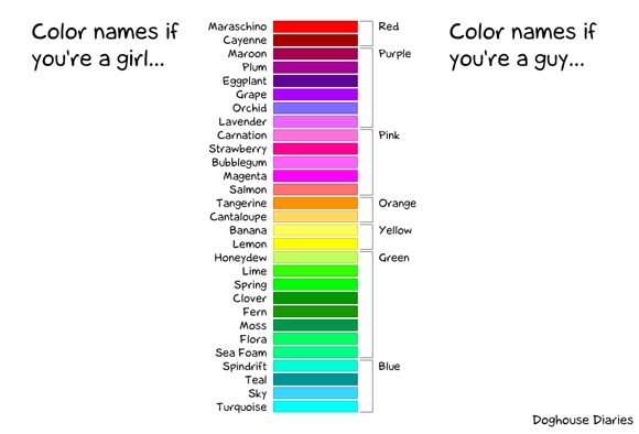 tastefully-offensive-color-names