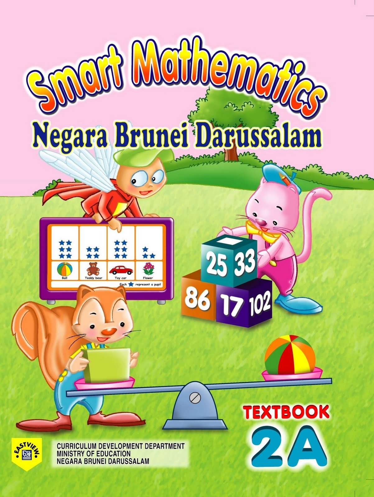 Math Learning Resources