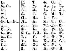 Cherokee Alphabet