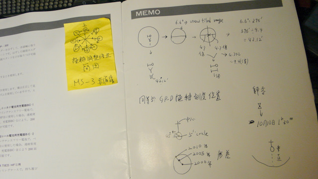 MS-3極望中北極星的圈圈大小約5'，若在不以2015年分點歸零的情況下，必須以將近45度的方向自行修正北極星的位置