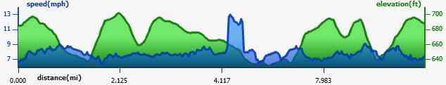 [100227+elevation.jpg]