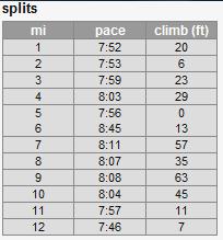 [091227+splits.jpg]