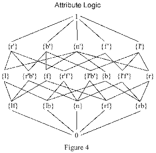 Funny Joke - Logic Funny Joke - Logic Picture
