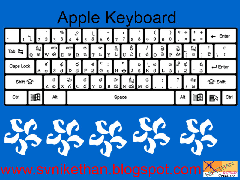 telugu apple keyboard download Anu script manager 6. 0 software free download yourselfmake.