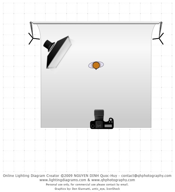 Neil Derrett Photography Studio Light Practice Day