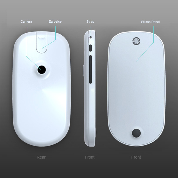 Smartphone For Blind People! Yokotrix Blog