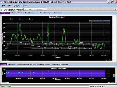 Geeks Informed: Wi-Fi Spectrum Analyzers : Optimally Configure and