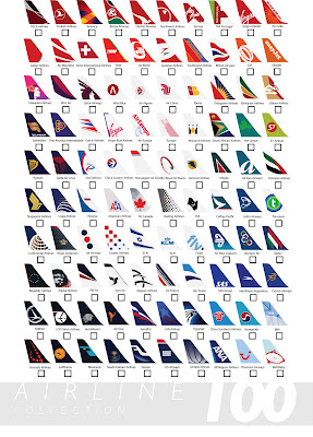 Airline Tail Logos And Names Quiz