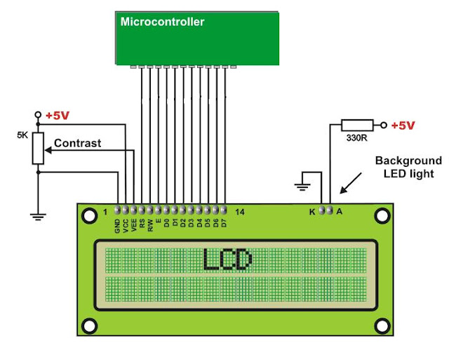 8051 Interfacings Lcd Interfacing