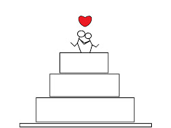 cake drawing simple cakes easy drawings clipart wallpapers clip symbols clipartmag library