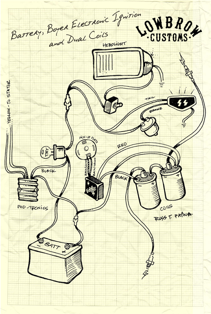 12 Volt Triumph Wiring Diagram Schematic