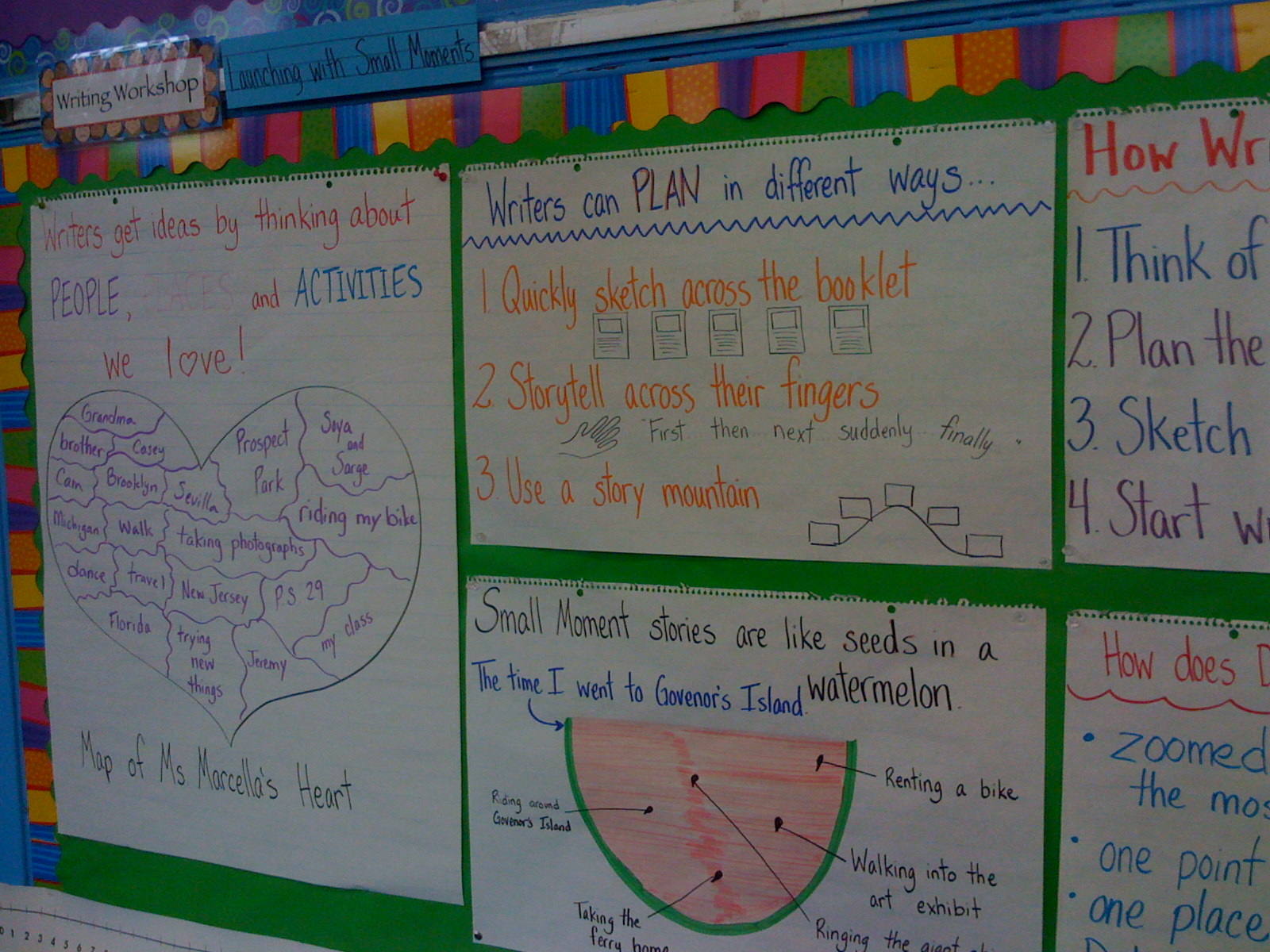 Posted by Sarah at 3:20 PM No comments: