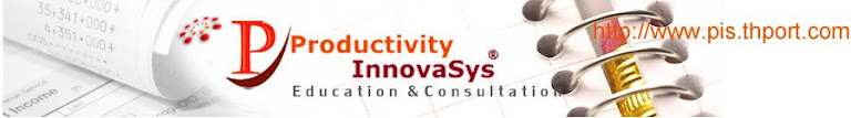 Productivity InnovaSys