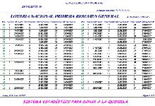 ESTADÍSTICA DIARIA EJEMPLO