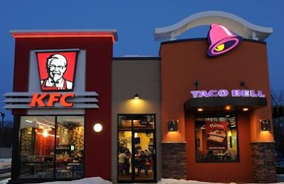 NNN-lease-properties-KFC-Taco-Bell-Tennessee