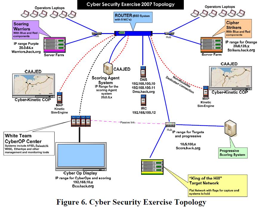 [Cyber+War.JPG]