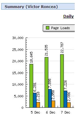 [Blog+Roncea+alegeri+prezidentiale+2009.jpg]