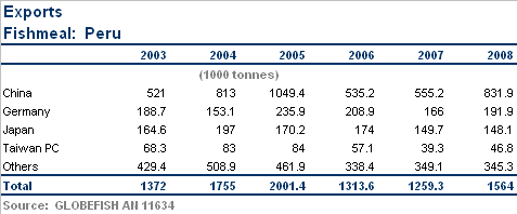 [Pêche+minotière.+1gif.gif]