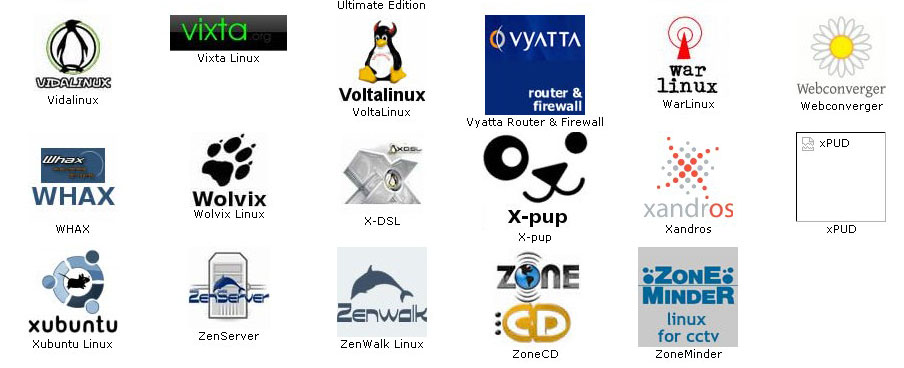Linux Distro Logo