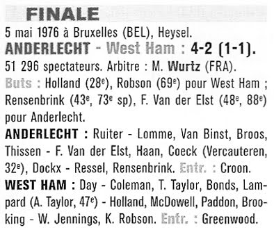 FINALE COUPE DES COUPES 1976. ANDERLECHT vs WEST HAM.