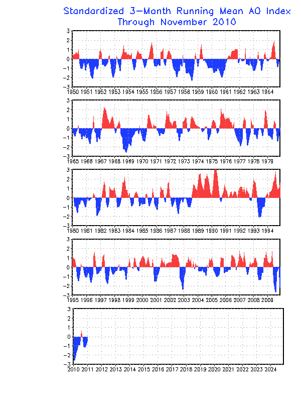 Index meaning. Aqi индекс качества воздуха. Index meaning. Индекс aqi. Index meaning.