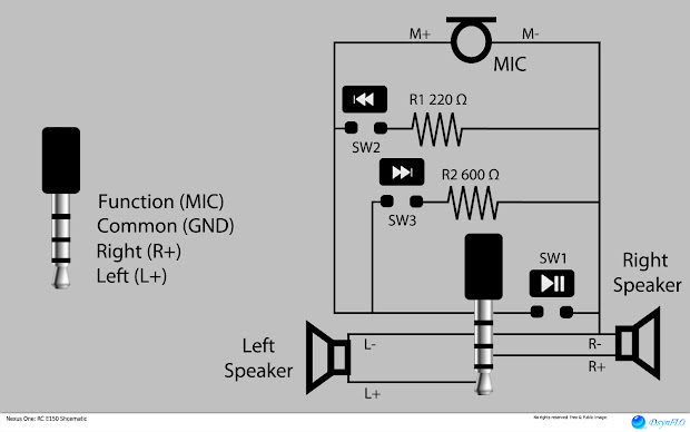 Headphone Speaker Wiring Diagram - Microphone David Clark Company