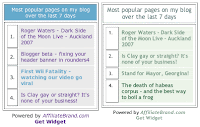 Most Popular Posts widget - original on left, restyled version on right. 