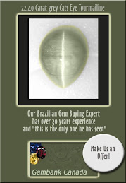 A Client ask me to Present.