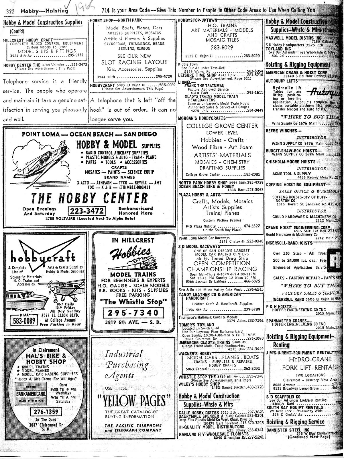 SLOT CARS SO CAL Slot Car History San Diego 1964 & 1965