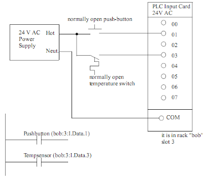 PLC Circuit Diagram