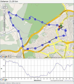 1/2 MARATON DE FUENCARRAL 2.009