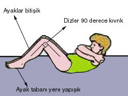 Ender Saraç - Göbek Eritme