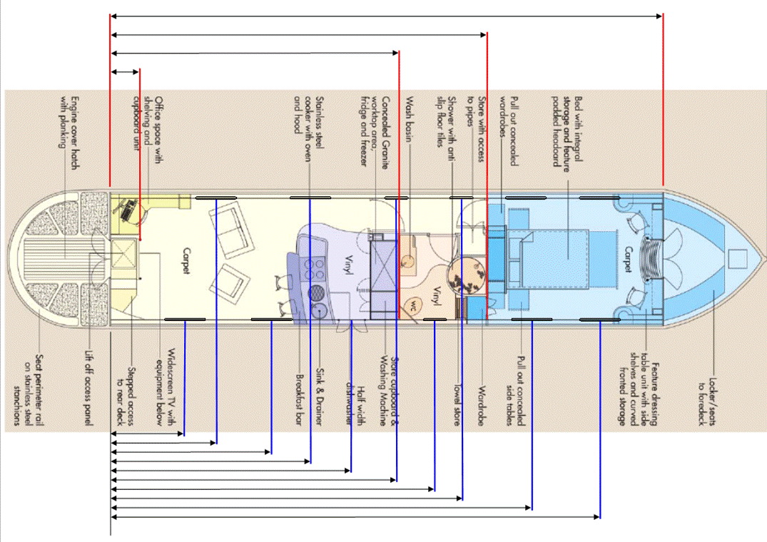 Houseboat Layout Plans