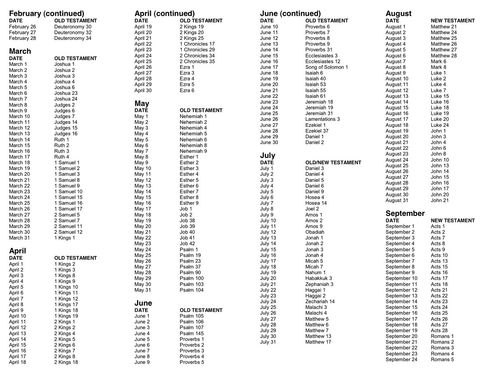 The Curtis Crew IGNITE Read 365 Key Chapters In The Bible