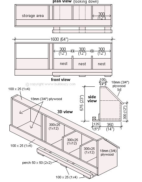 ... chicken coop nest box http clancemcdonald hubpages com hub chicken