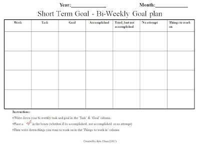 Psychological Sporting activities Doing exercises Consultant: Intent Surroundings Applicability graphic relating to Weekly Goal Sheet identify Psychological Sports activities Working out Specialist: Reason Environment Applicability