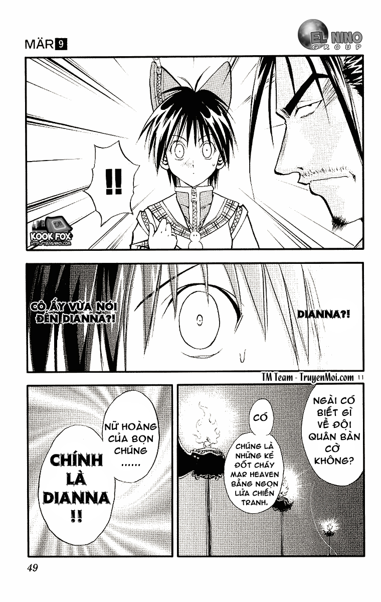 MAR chap 88