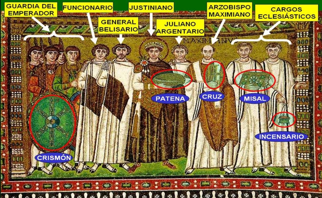 JUSTINIANO Y TEODORA ENSEÑARTE JUSTINIANO Y TEODORA ENSEÑARTE