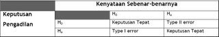 Mengenal Ilmu Statistika Lebih Dekat Mengenal Ilmu Statistika Lebih Dekat