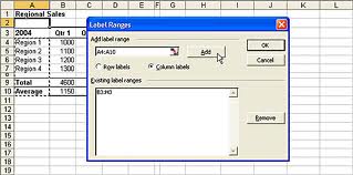 JGuardadoPeriod7 Fall 2010: Formula bar