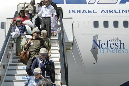[nefeshbnefeshisrael.jpg]
