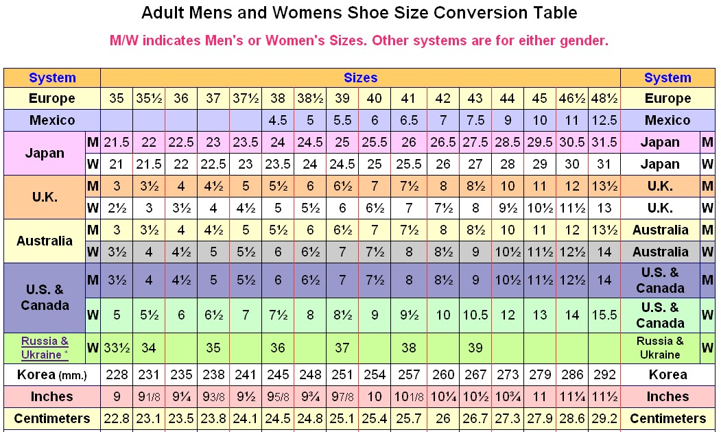 General Information: Shoe Size Conversion Table