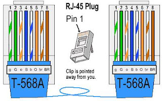 Crosslink Over Uhl Rail Diagram Circuit