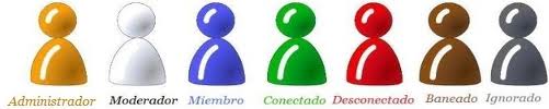 rangos del chat