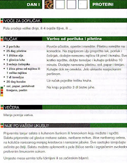 alkalna dijeta opcije