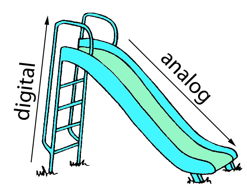 Radiology Exposures A Medical Physicist's Perspectives on Imaging in