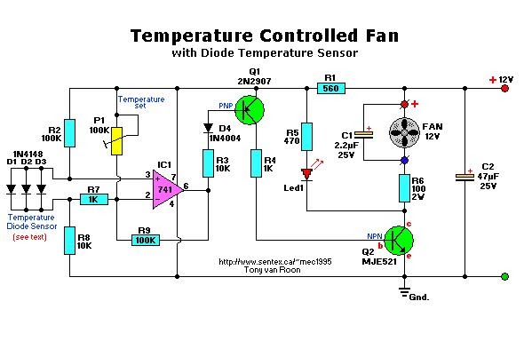 Temperatur Controlled Fan Pengontrol Suhu Kipas Angin 