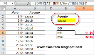 Ejemplo BDMAX y BDMIN en Excel.