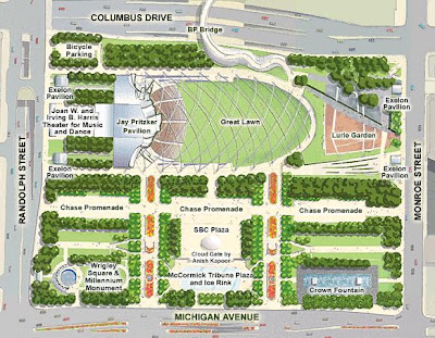 Chicago on the Move!: The Millenium Park
